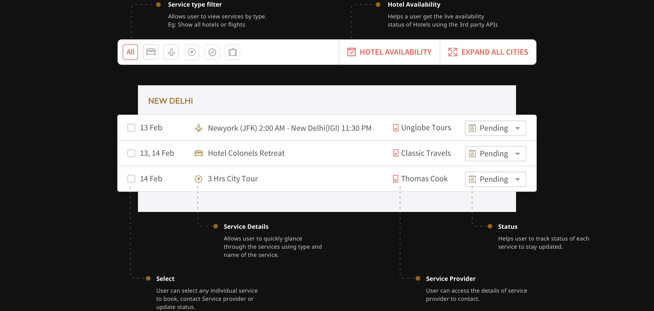 Screen 2