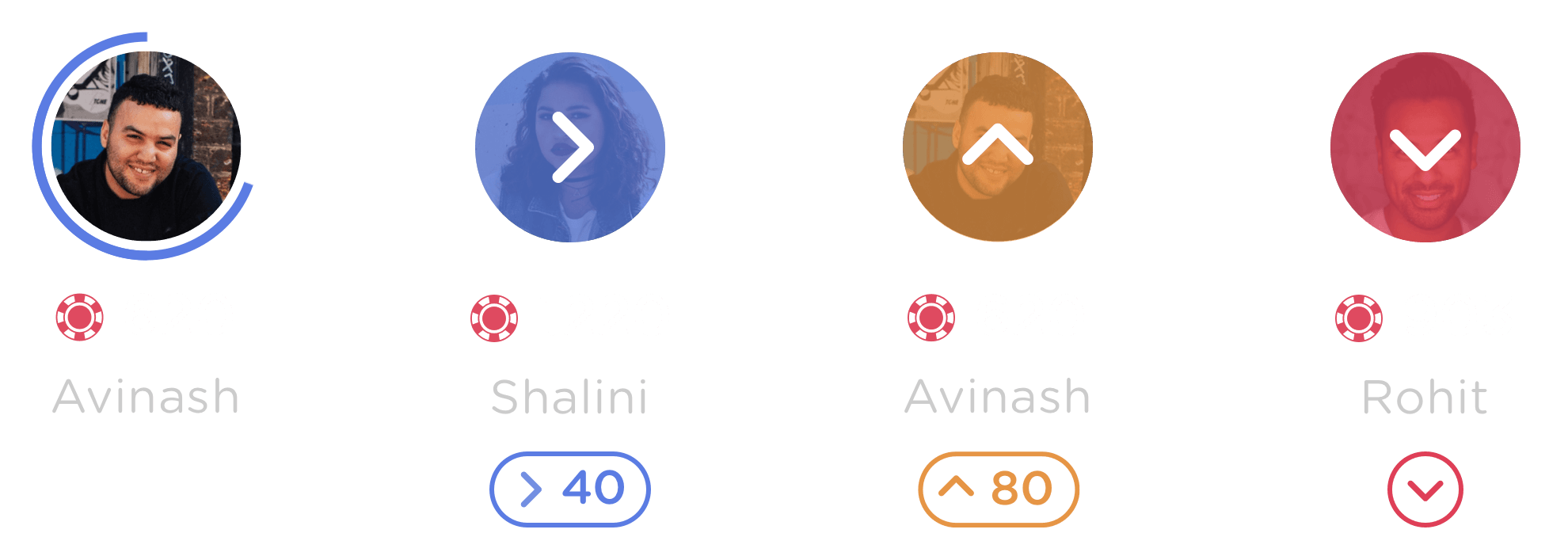 Social Widget