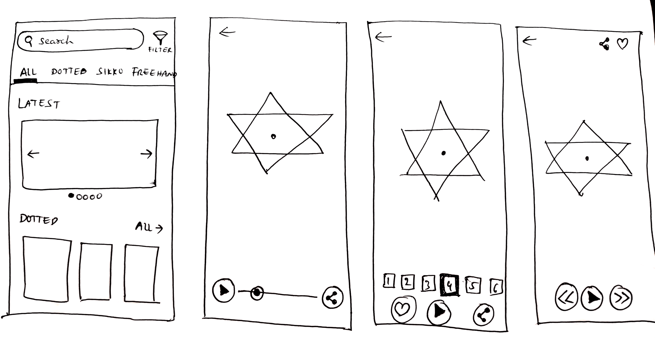 Wireframe sketches